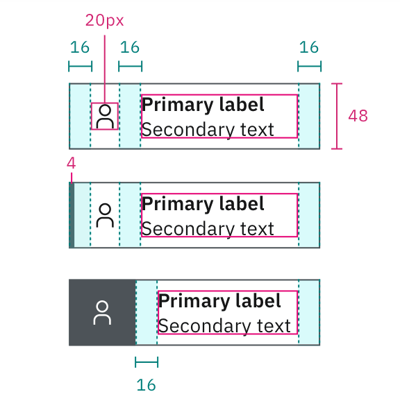 Large node with icons specifications